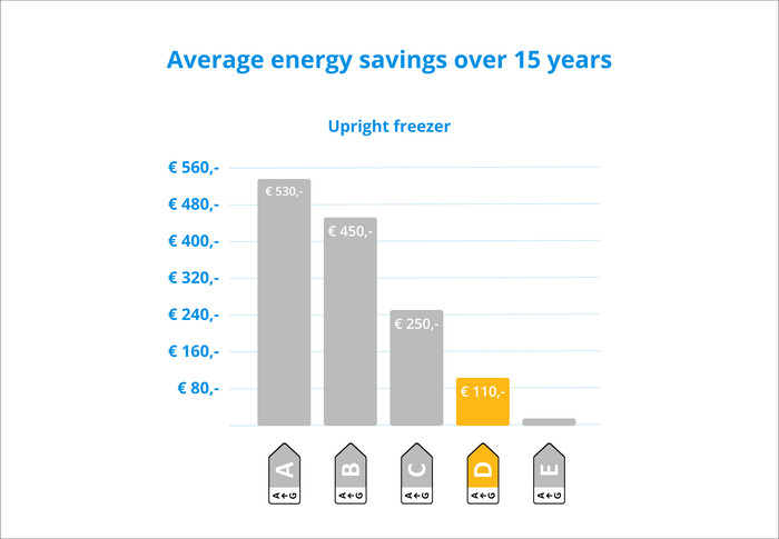 Wisberg WBVR143NFDW visual Coolblue 2