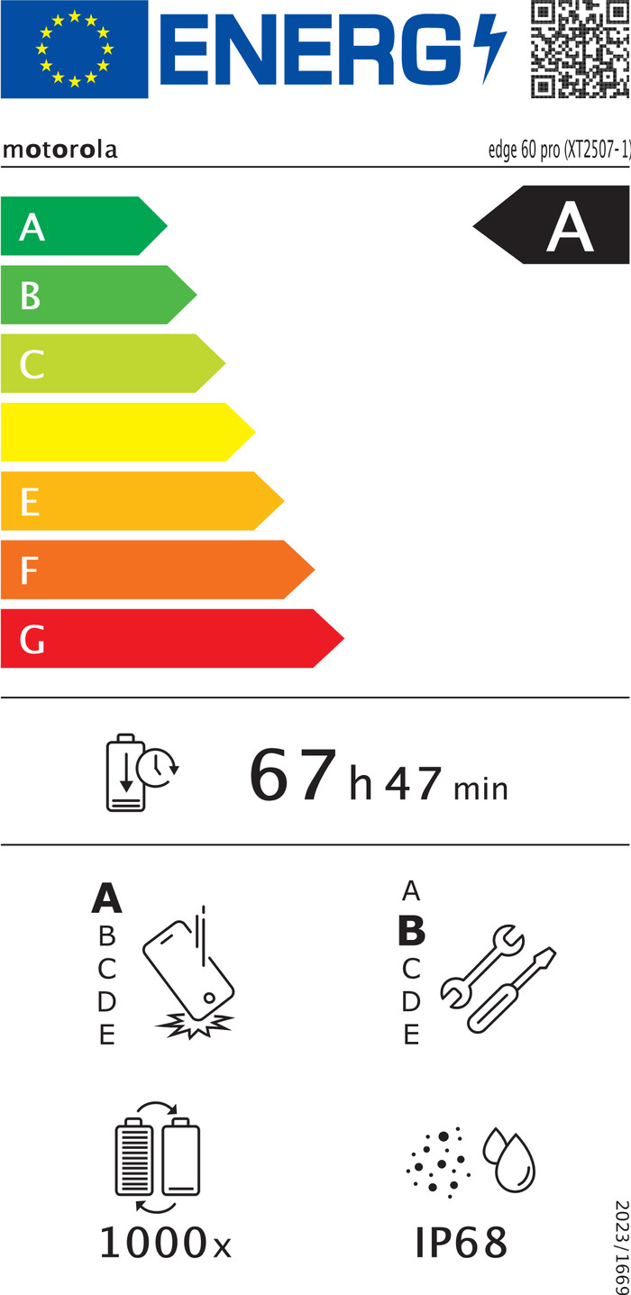 Motorola Edge 60 Pro 512GB Blue 5G energy label