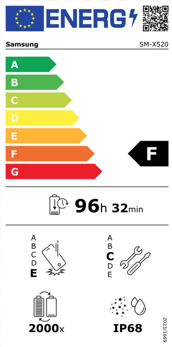 Samsung Galaxy Tab S10 FE 10.9 inches 128GB WiFi Light Blue + Protection Pack energy label