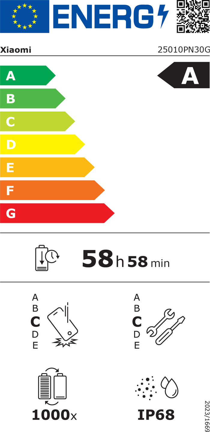 Xiaomi 15 Ultra 512GB Zwart 5G energielabel