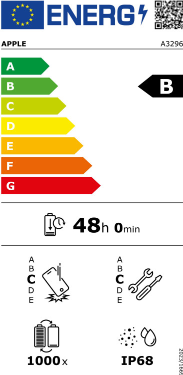 Apple iPhone 16 Pro Max 256GB Desert Titanium energielabel