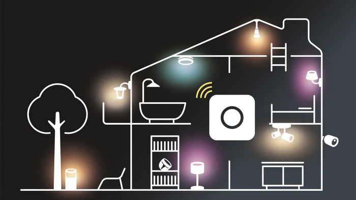 Philips Hue Play Wall Washer Wit - 2-pack visual leverancier