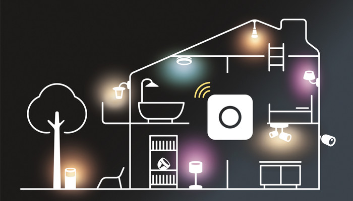 Philips Hue Play Wall Washer Black - 2-pack visual supplier