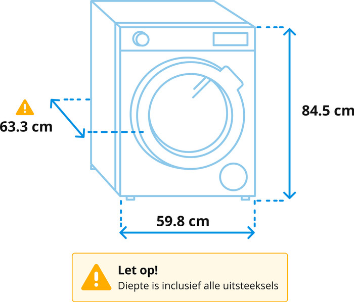 Siemens WG56H205NL visual Coolblue 1