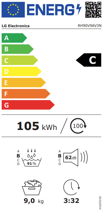 LG RH90V9AV3N classe énergétique