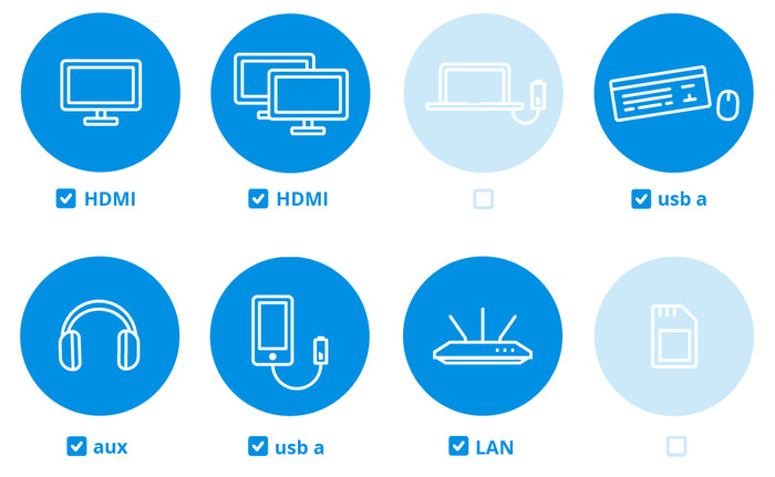 i-tec USB-A/USB-C Dual HDMI Docking Station visual Coolblue 1