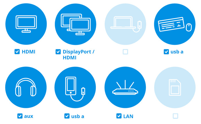i-tec Usb C Triple Display Docking Station 100W visual Coolblue 1