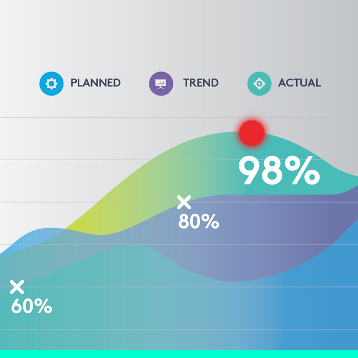 Logitech Spotlight Presentation Remote Gray product in use