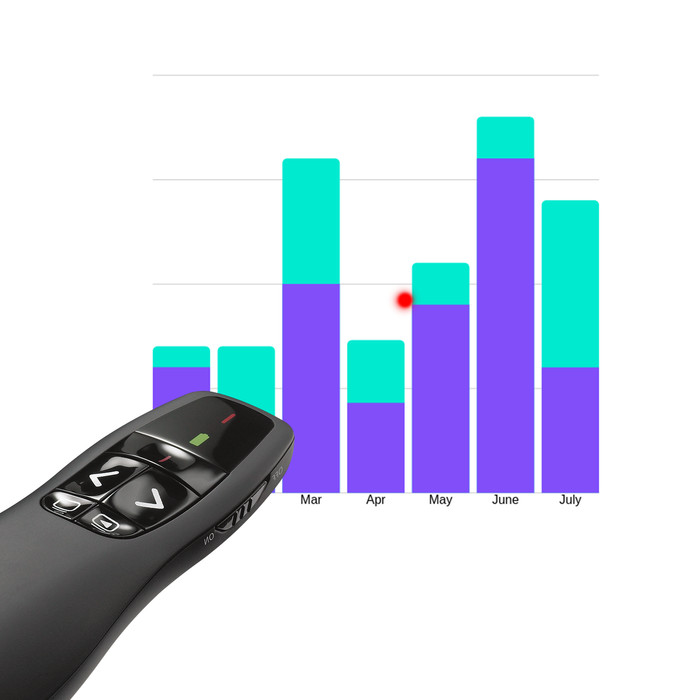 Logitech R400 Wireless Presenter product in use
