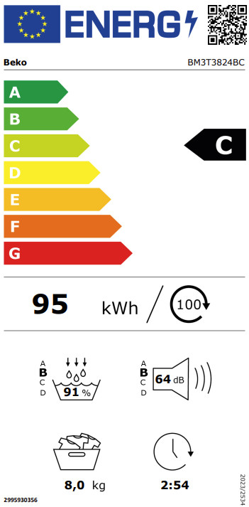 Beko BM5WFU6941B IronFast + Beko BM3T3823B energy label