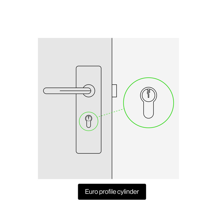 Bold Smart Lock SX-33 visual leverancier