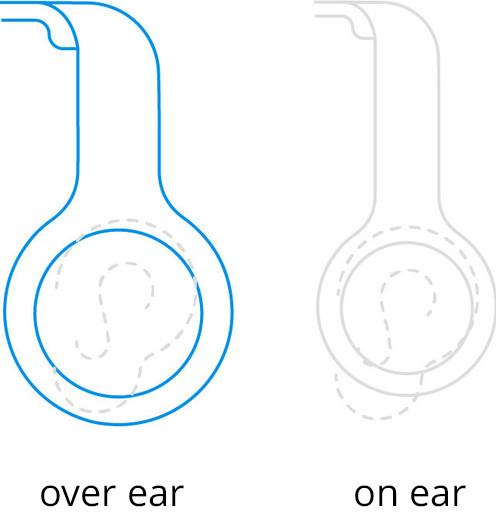 Skullcandy Aviator 900 ANC Black visual Coolblue 1