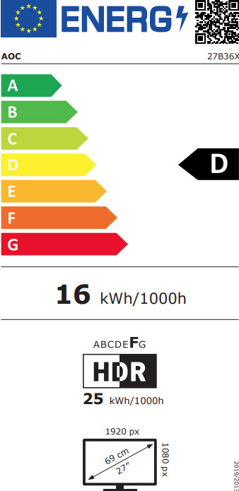 AOC 27B36X classe énergétique