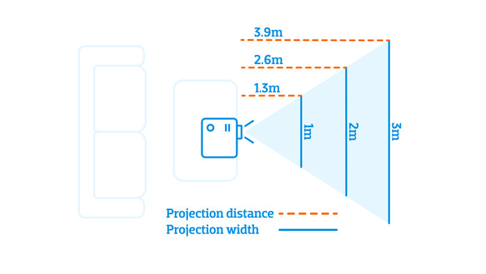Optoma Photon Life PH31 visual Coolblue 1