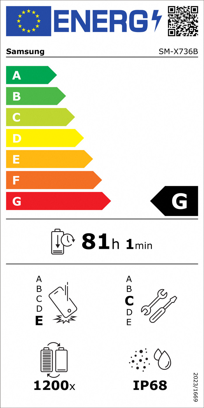 Samsung Galaxy Tab S11 11 inches 512GB WiFi + 5G Gray energy label
