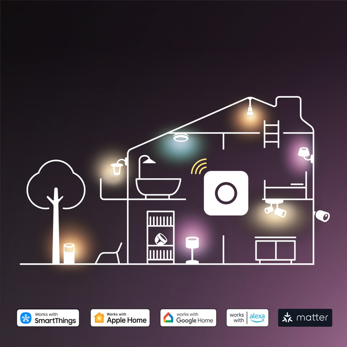 Philips Hue Essential White and Color GU10 3-pack product in gebruik