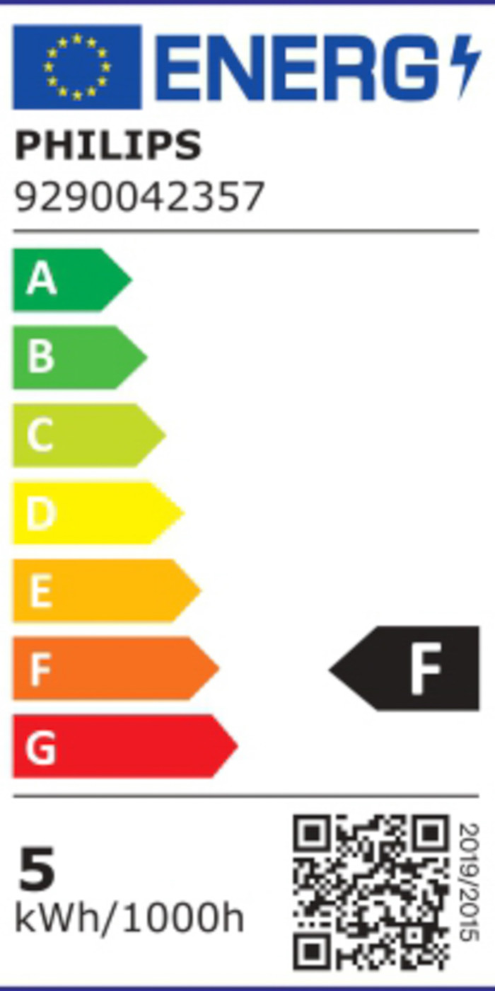 Philips Hue Essential White and Color GU10 3-pack energielabel