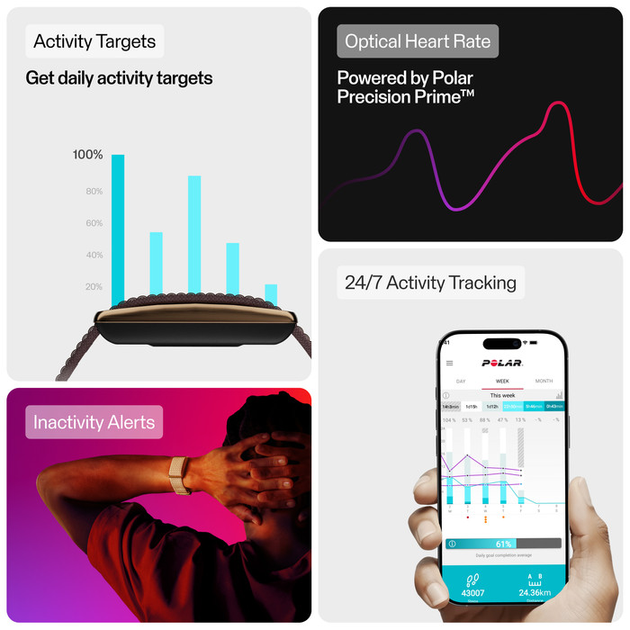 Polar Loop Brown visual supplier