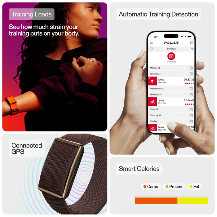 Polar Loop Brown visual supplier