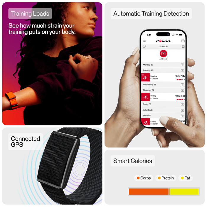 Polar Loop Black visual supplier