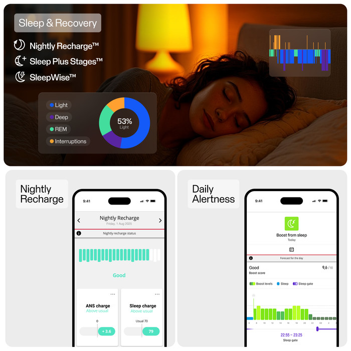 Polar Loop Beige visual leverancier