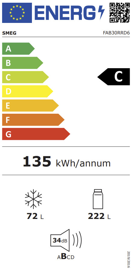 SMEG FAB30RRD6 classe énergétique