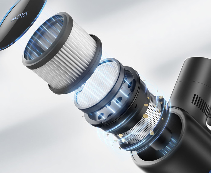 Mova S4 Detect visual leverancier