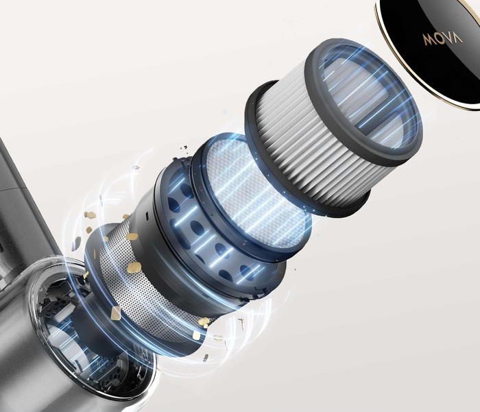 Mova S5 Sense visuel fournisseur