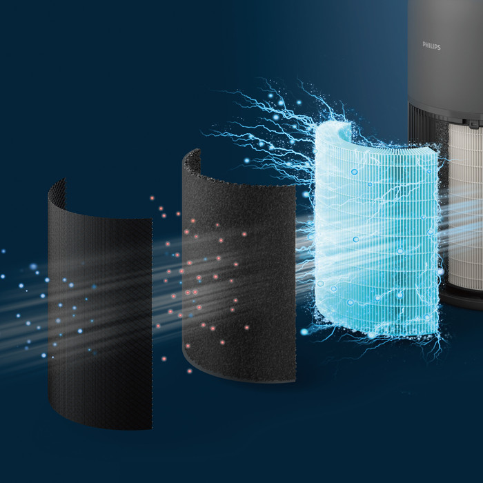 Philips PureProtect Quiet 2200 Series HEPA NanoProtect Filtre FY2200/30 produit à l'usage