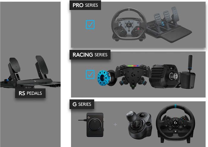 Logitech G RS50 System - Xbox & PC + Pédales RS visuel fournisseur