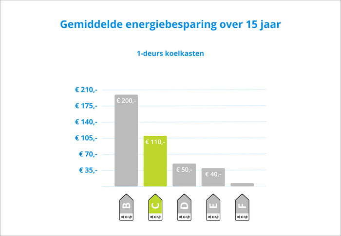 ETNA KKD8178C visual Coolblue 3