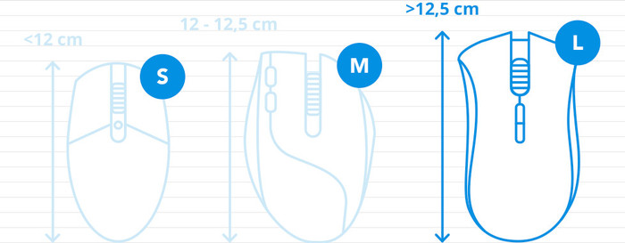 Logitech MX Master 4 pour Mac Argent visuel Coolblue 1