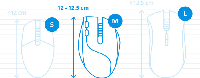 Logitech MX Master 3S Bluetooth Edition visual Coolblue 1