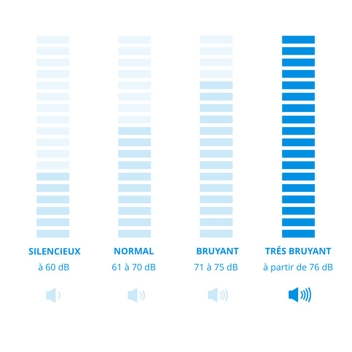 Mova K20 visuel Coolblue 1