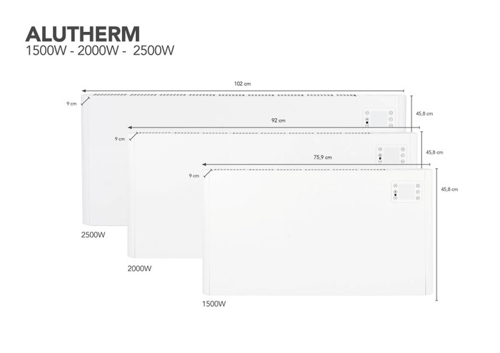Eurom Alutherm 1500 Wifi detail