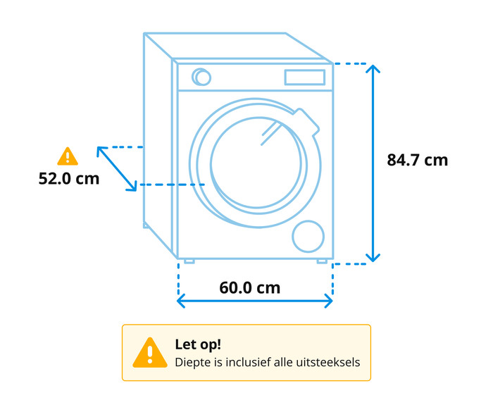 Beko B1W764BBBE SteamCure visual Coolblue 1
