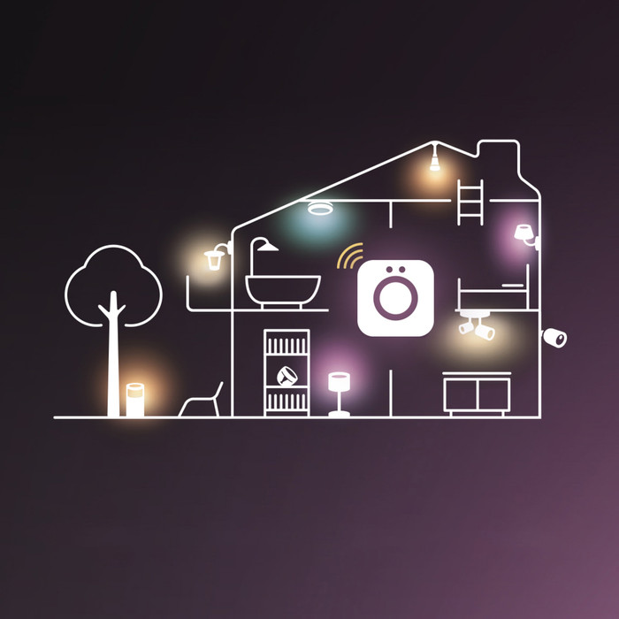 Philips Hue Neon Outdoor LED Strip 5 meter product in gebruik