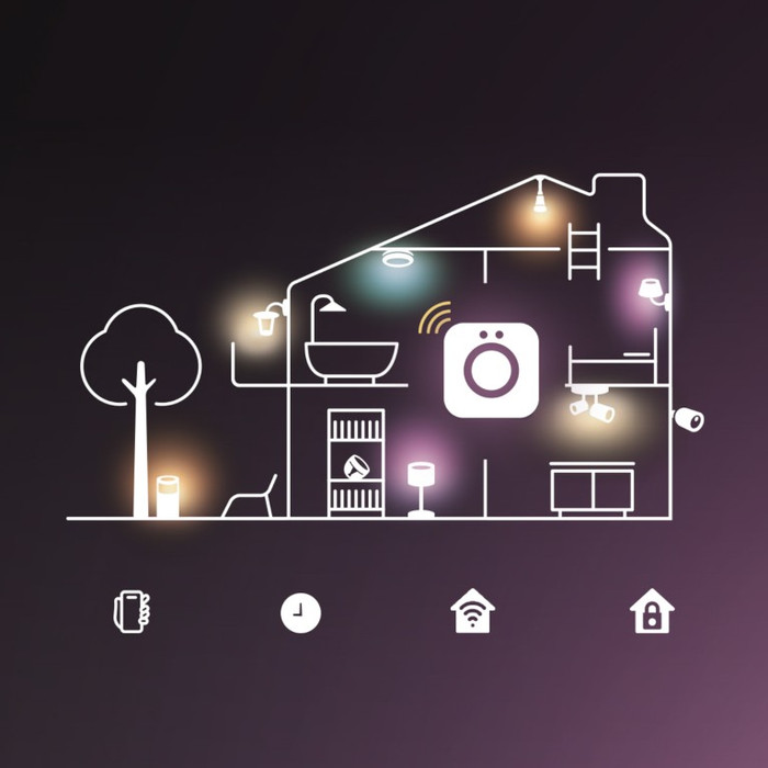 Philips Hue Flux Outdoor Ruban LED 10 mètres produit à l'usage