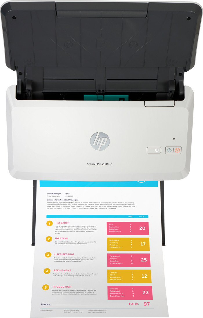 HP ScanJet Pro 2000 s2 Scanner produit à l'usage