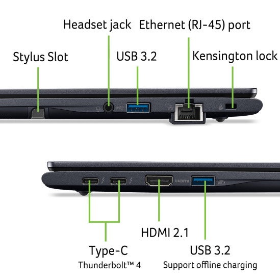 Acer TravelMate P4 Spin 14 TMP414RN-55-TCO-59VM QWERTY détail