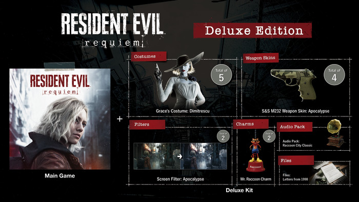 Resident Evil Requiem Deluxe Edition Nintendo Switch 2 visuel fournisseur