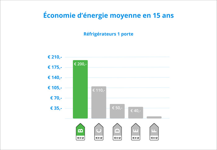 AEG TK6FS181BC visuel Coolblue 3