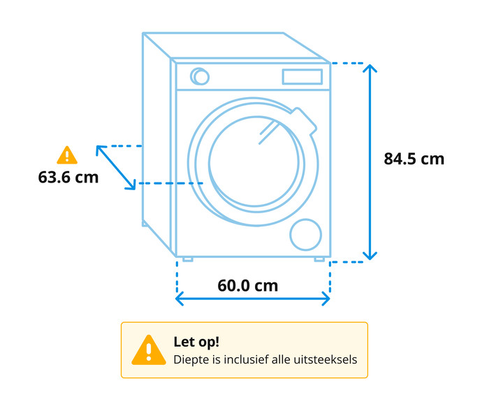 Siemens WG46G2ZCFG smartFinish visual Coolblue 1