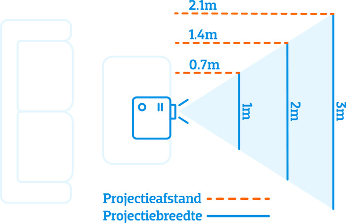 Acer H6546Ki visual Coolblue 1