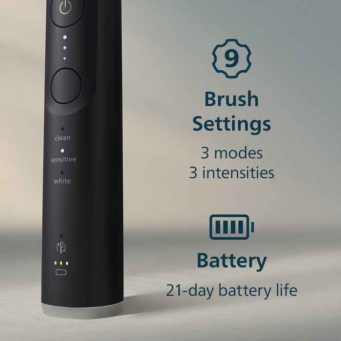 Philips Sonicare 6500 Series HX7411/02 visual supplier