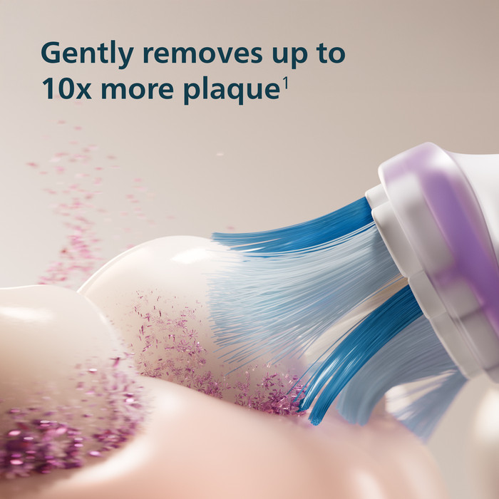 Philips Sonicare 7100 Series HX7429/02 Duo Pack visual supplier