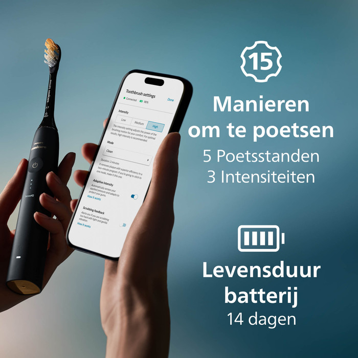 Philips Sonicare Prestige 9900 HX9992/12 Duo Pack visual leverancier