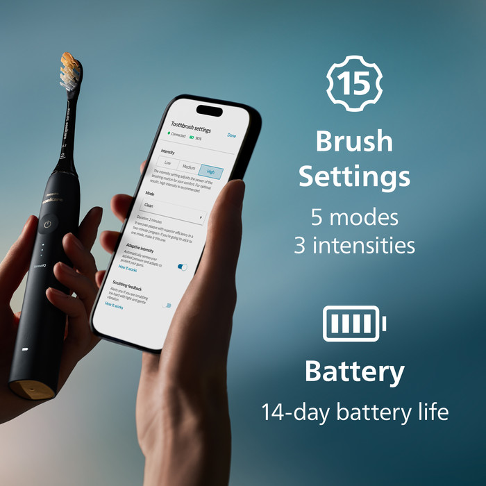 Philips Sonicare Prestige 9900 HX9992/12 Duo Pack visual supplier