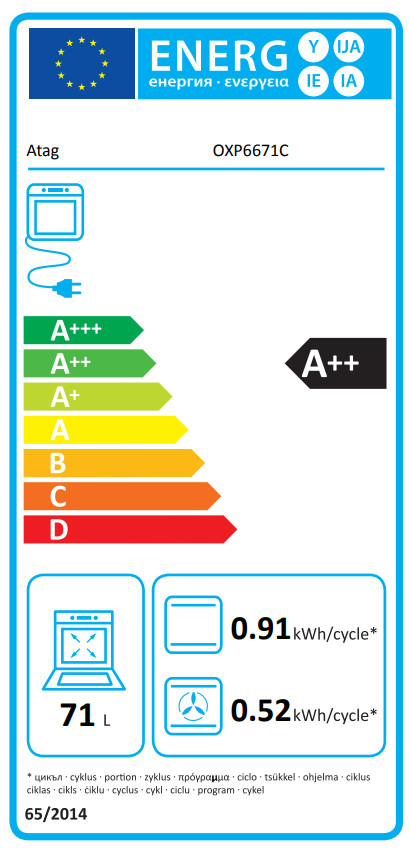 ATAG OXP6671C energielabel