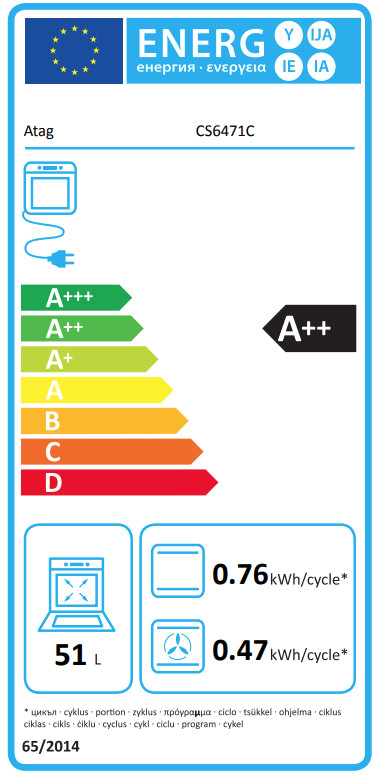 ATAG CS6471C classe énergétique